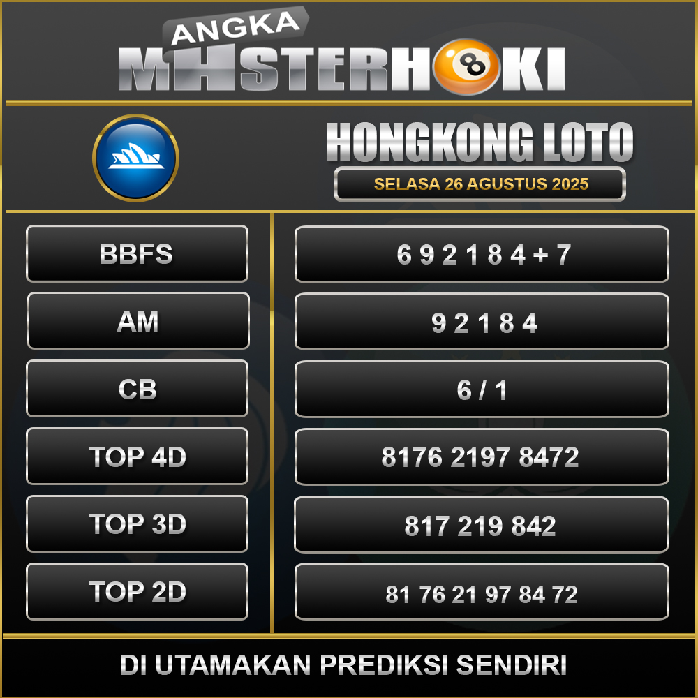 HONGKONG LOTTO PREDIKSI ANGKA MASTERHOKITANGGAL 26 AGUSTUS 2025