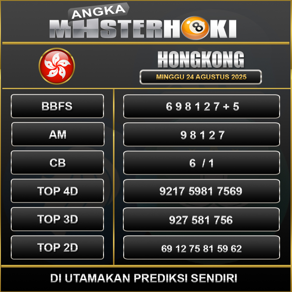 HONGKONG LOTTO PREDIKSI ANGKA MASTERHOKITANGGAL 24 AGUSTUS 2025