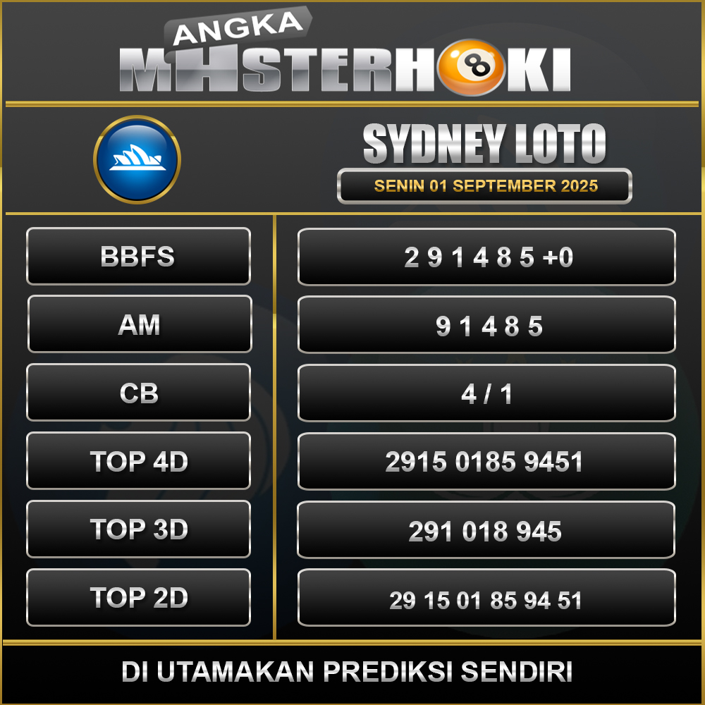 SYDNEY LOTTO PREDIKSI ANGKA MASTERHOKI TANGGAL 01 SEPTEMBER 2025