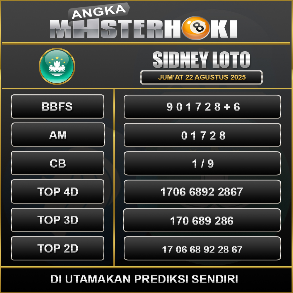 SIDNEY LOTTO 22 AGUSTUS 2025
