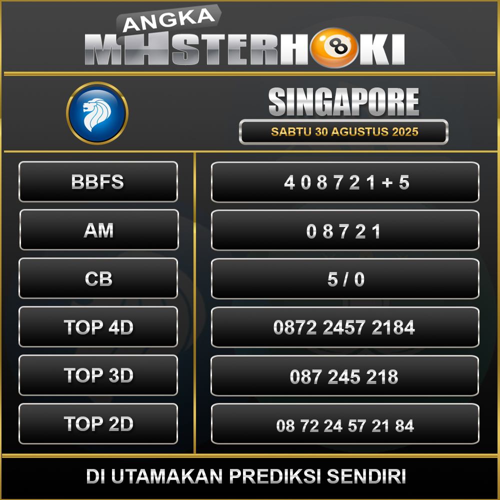 SINGAPORE PREDIKSI ANGKA MASTERHOKITANGGAL 30 AGUSTUS 2025