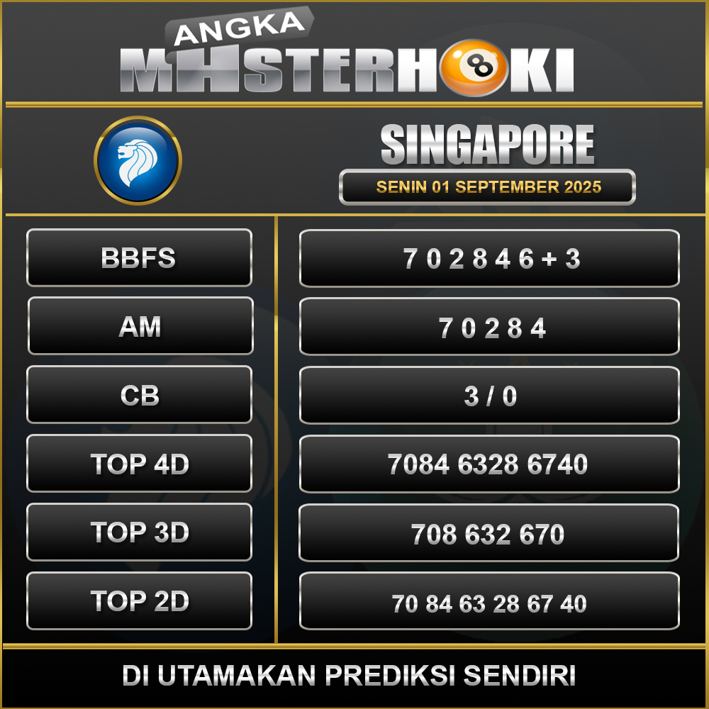 SINGAPORE PREDIKSI ANGKA MASTERHOKI TANGGAL 01 SEPTEMBER 2025
