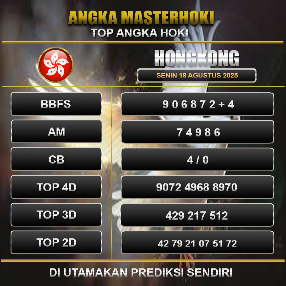 PREDIKSI HONGKONG MASTERHOKI