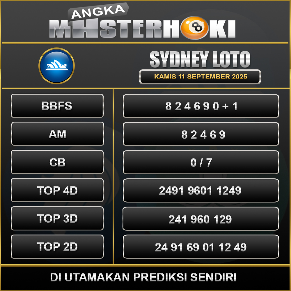 SYDNEY LOTTO PREDIKSI ANGKA MASTERHOKI TANGGAL 11 SEPTEMBER 2025