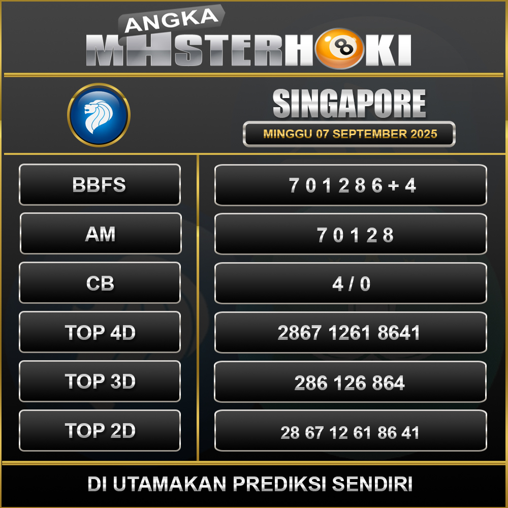 SINGAPORE PREDIKSI ANGKA MASTERHOKI TANGGAL 07 SEPTEMBER 2025