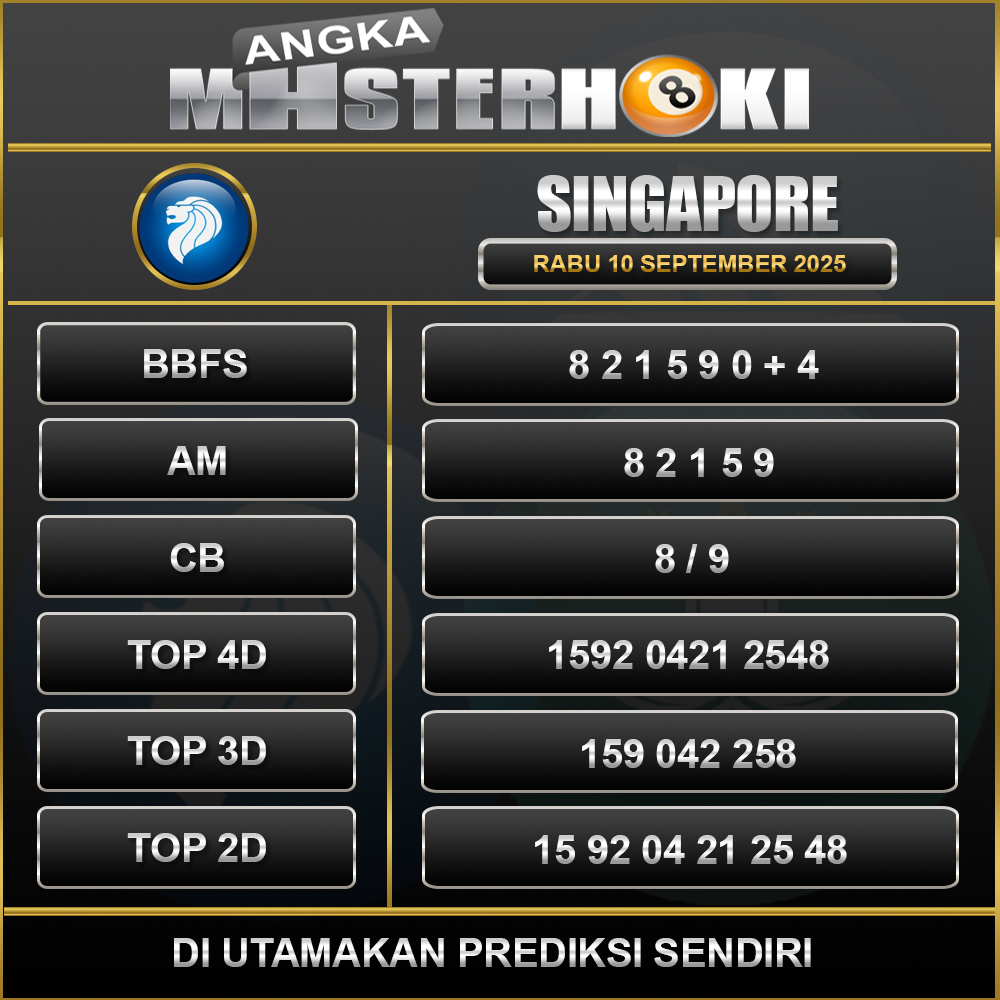 SINGAPORE PREDIKSI ANGKA MASTERHOKI TANGGAL 10 SEPTEMBER 2025